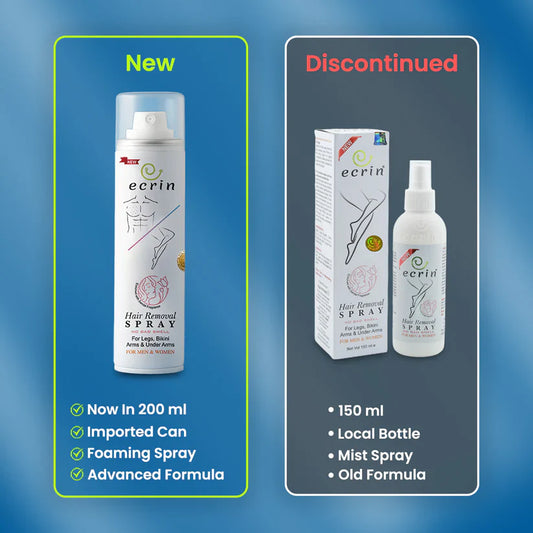 Ecrin Hair Remover Spray